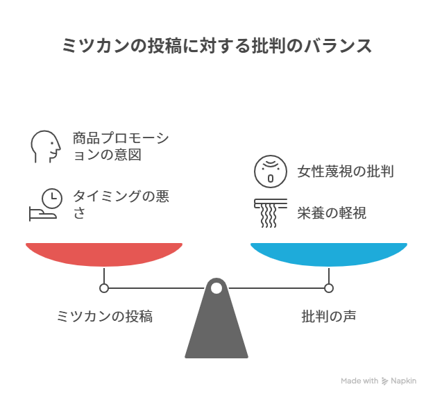 ミツカンがX炎上！なぜ？そうめん論争内容と時系列を詳しく紹介！